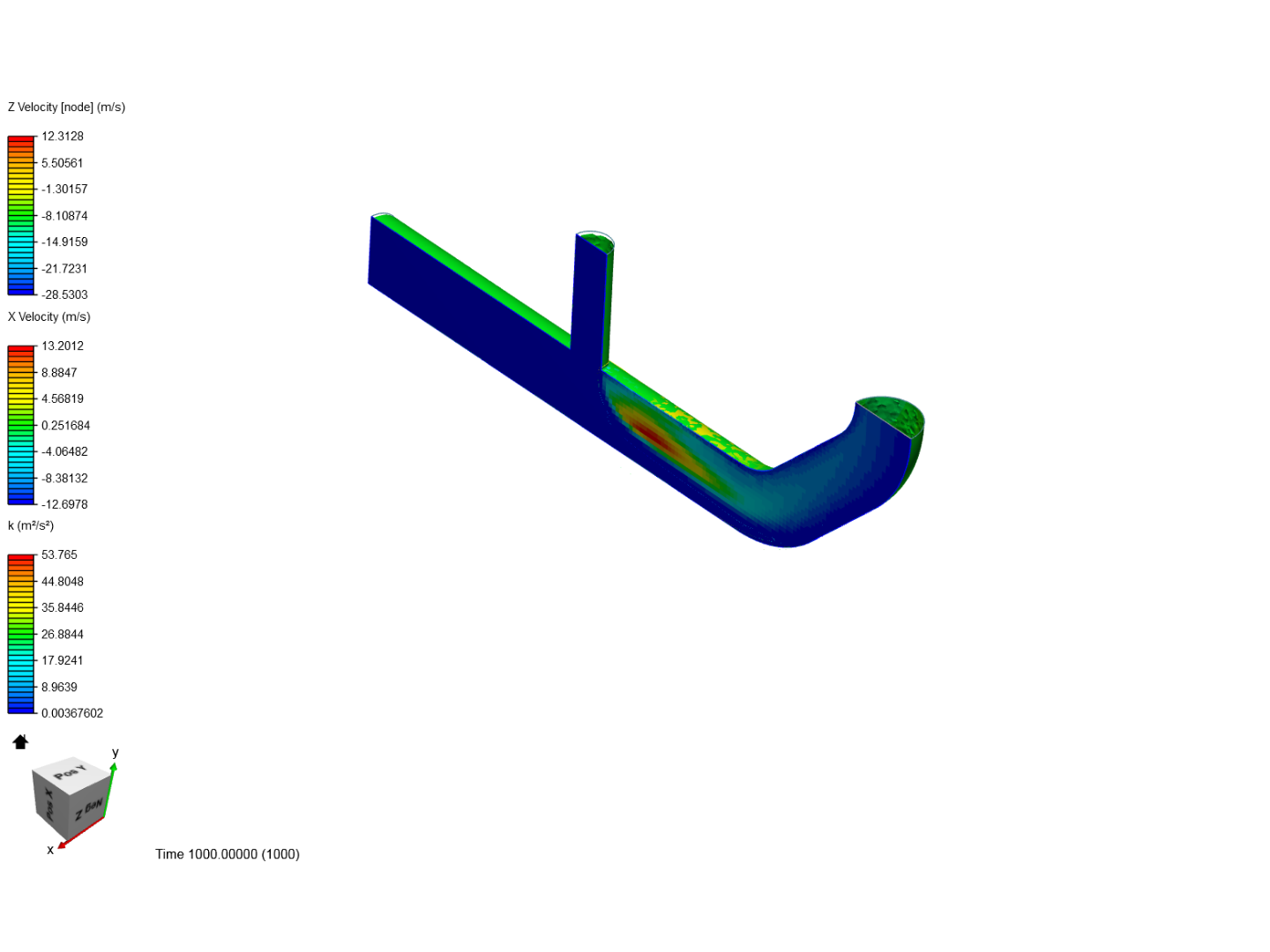 Tutorial 2: Pipe junction flow image