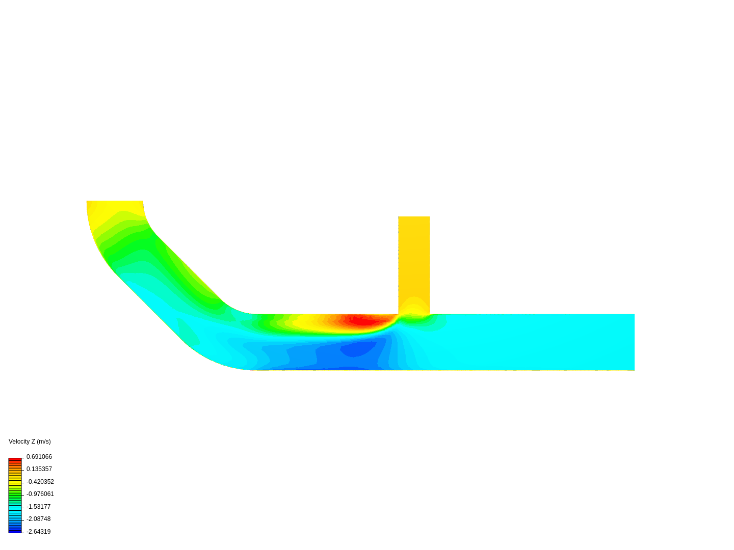 Tutorial 2: Pipe junction flow image