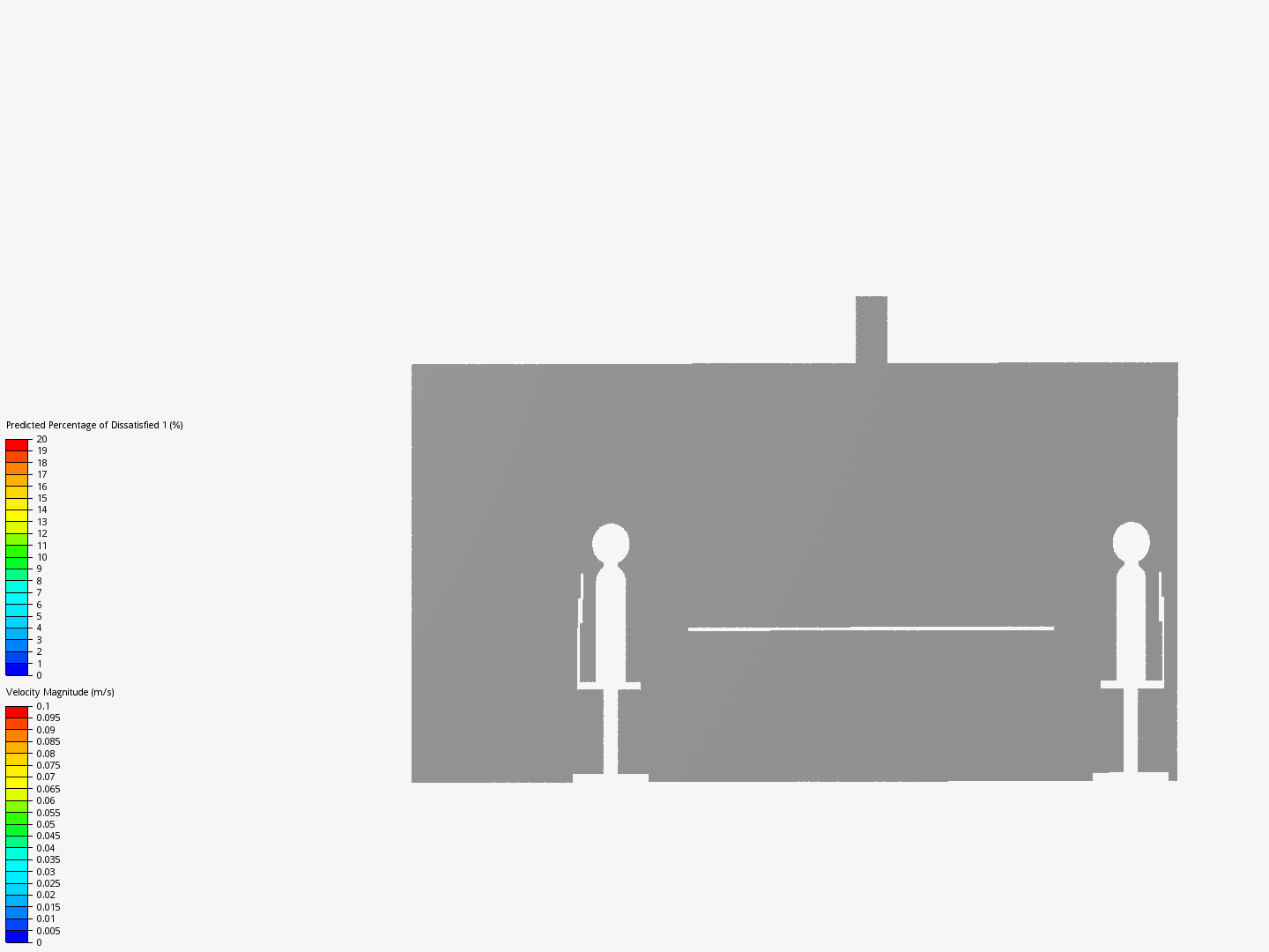 Thermal Comfort Analysis for Meeting Room image