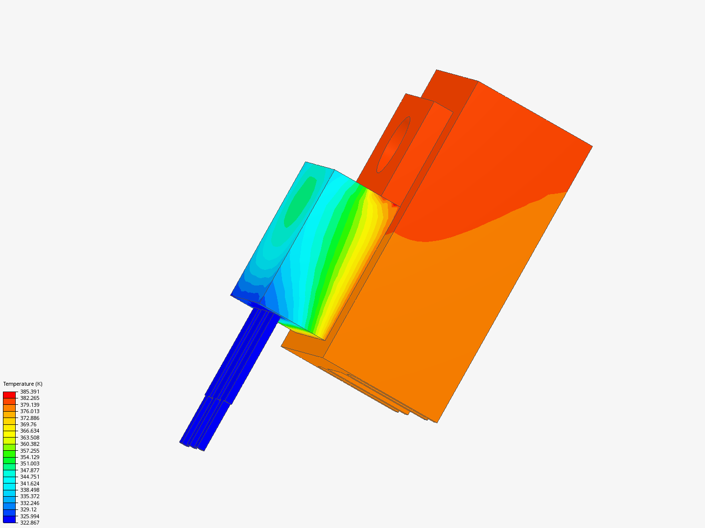 Thermal Analysis image