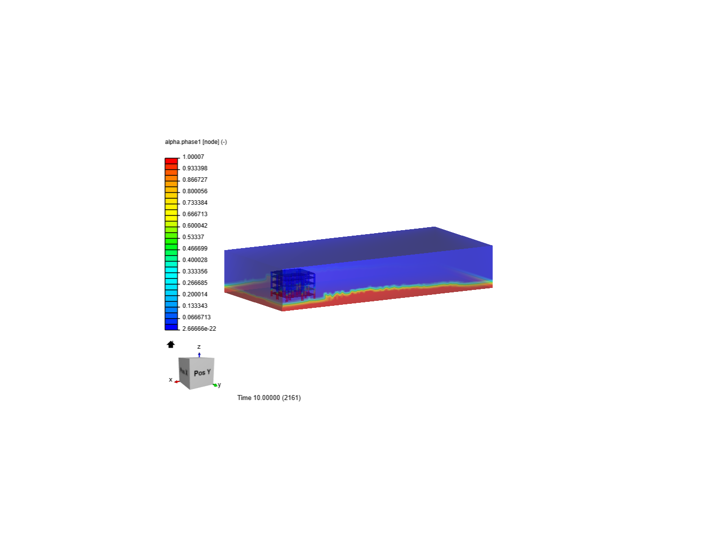 CFD Copy of Tsunami Simulation image