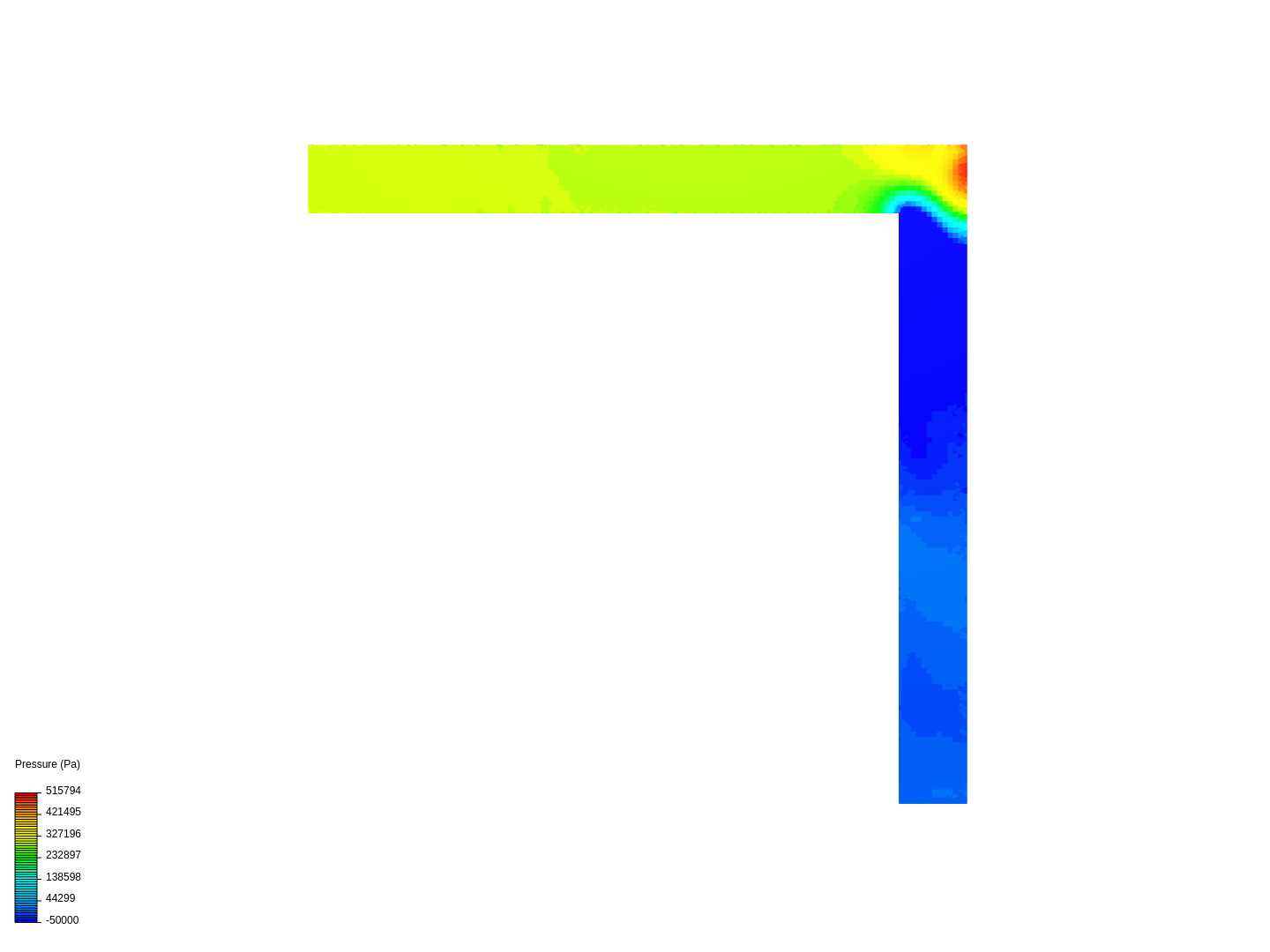 GEOMETRY 1 PRESSURE LOSS image