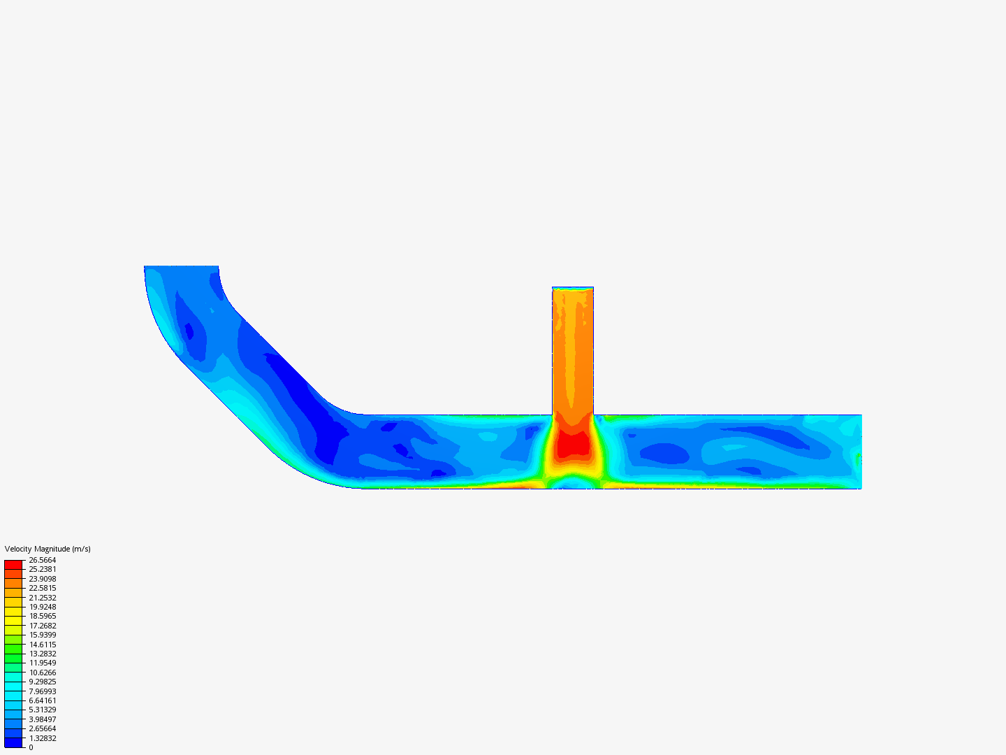 Tutorial 2: Pipe junction flow image