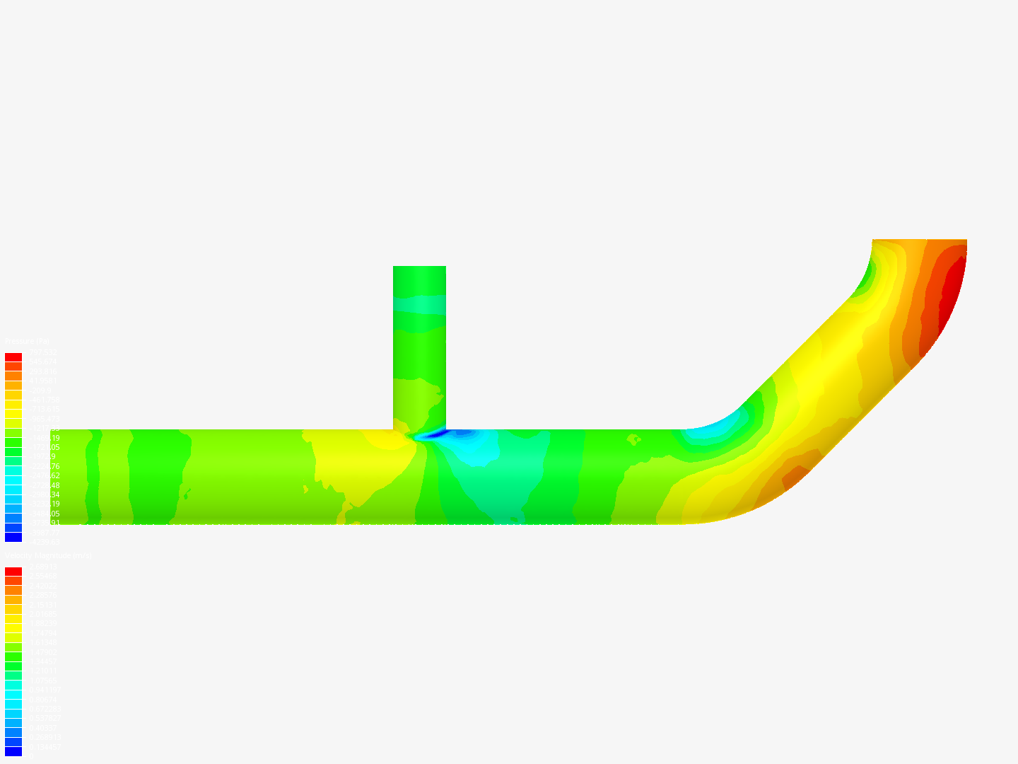 Tutorial 2: Pipe junction flow image