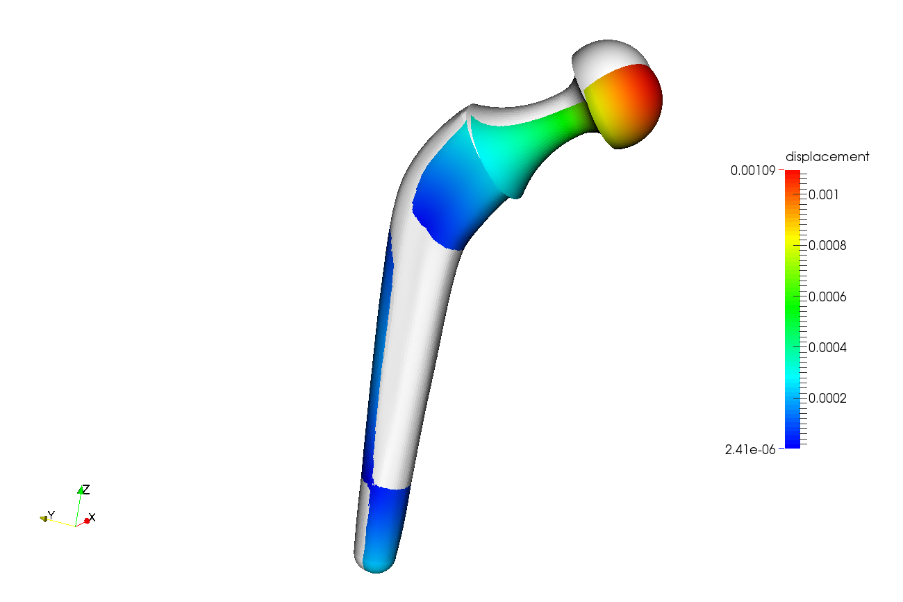 Nxavier On SimScale SimScale Page 1