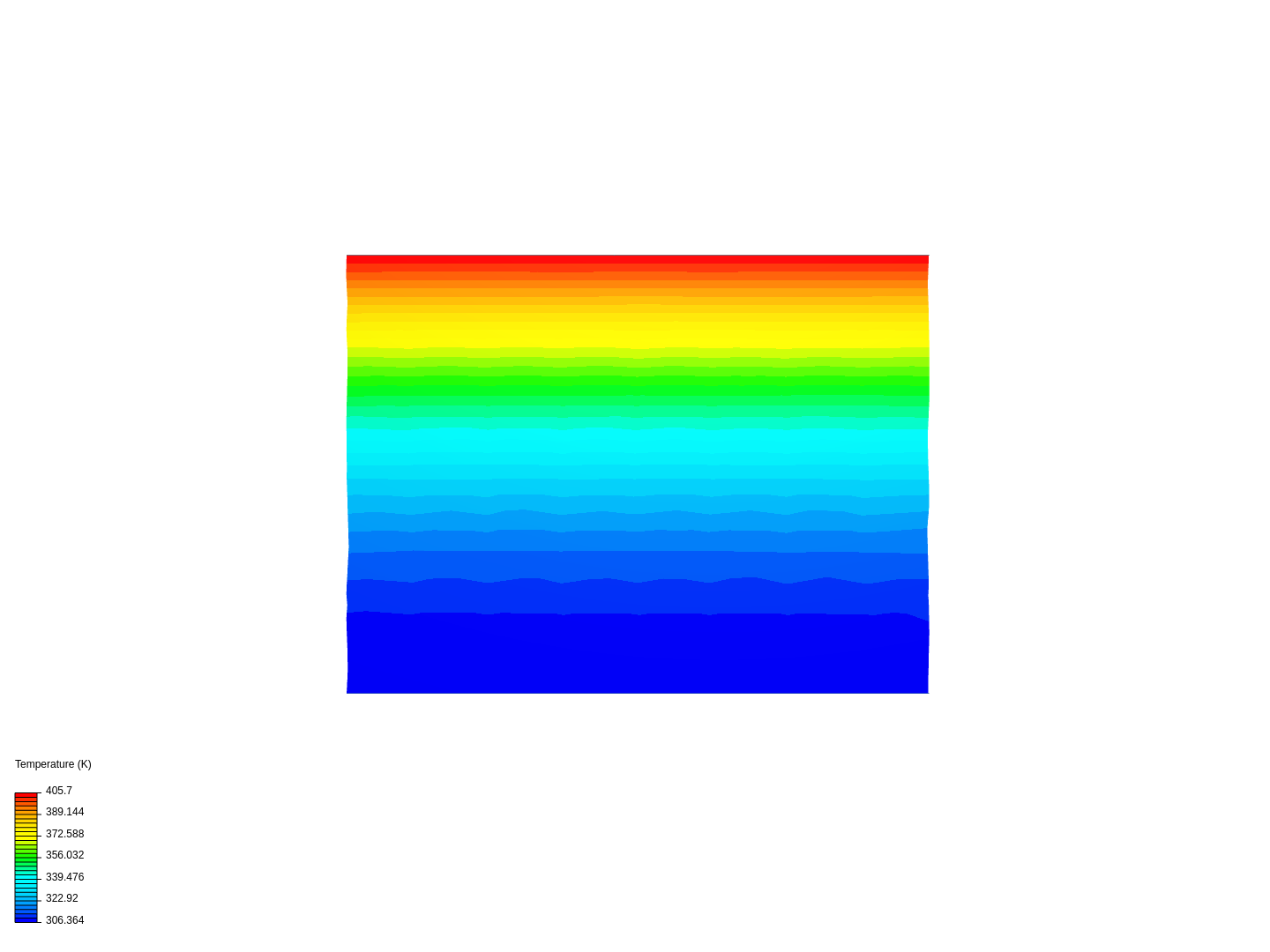 Tutorial 3: Differential casing thermal analysis image