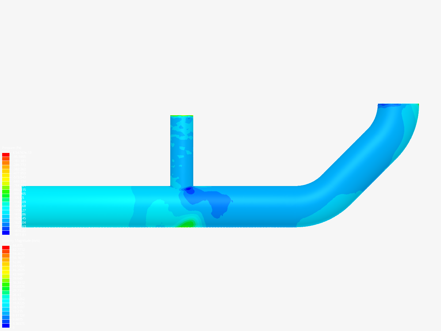 Tutorial 2: Pipe junction flow image