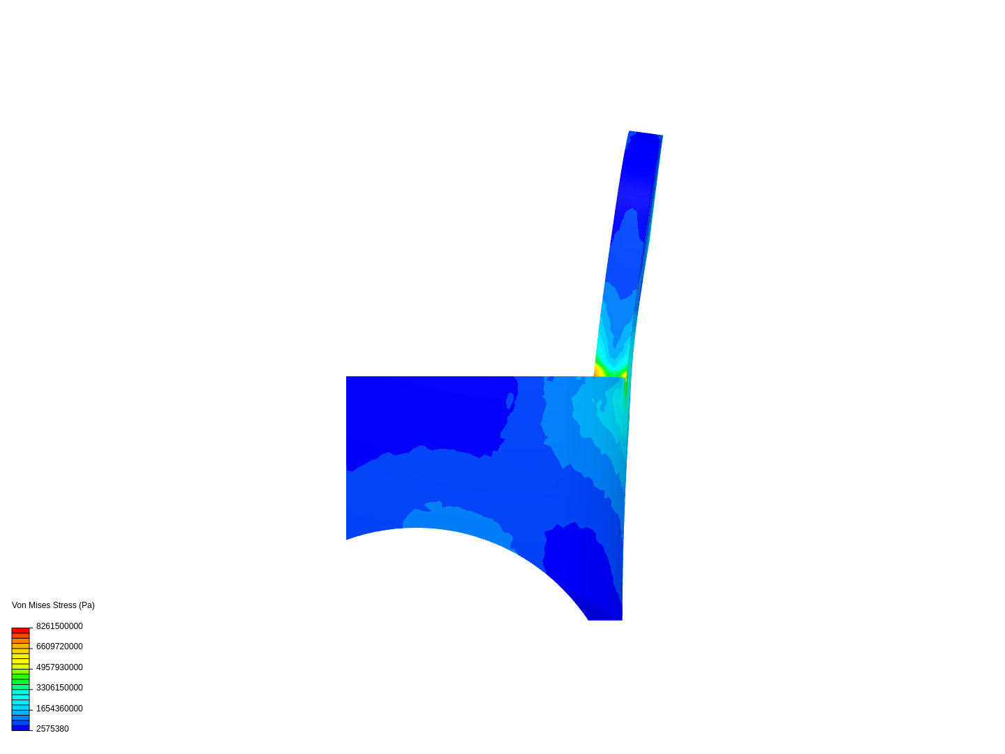 harness mount image