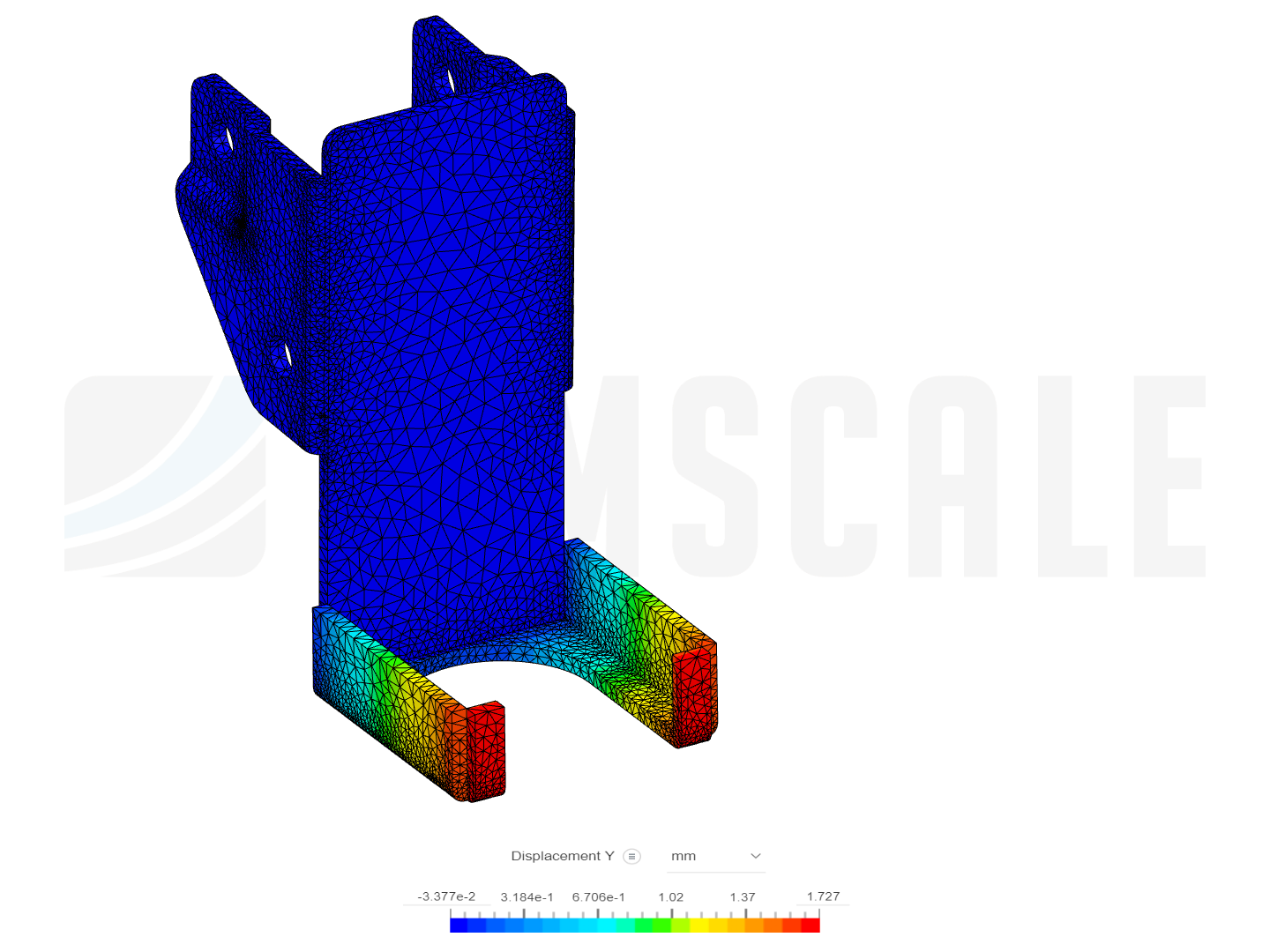 Simulacion util caff image