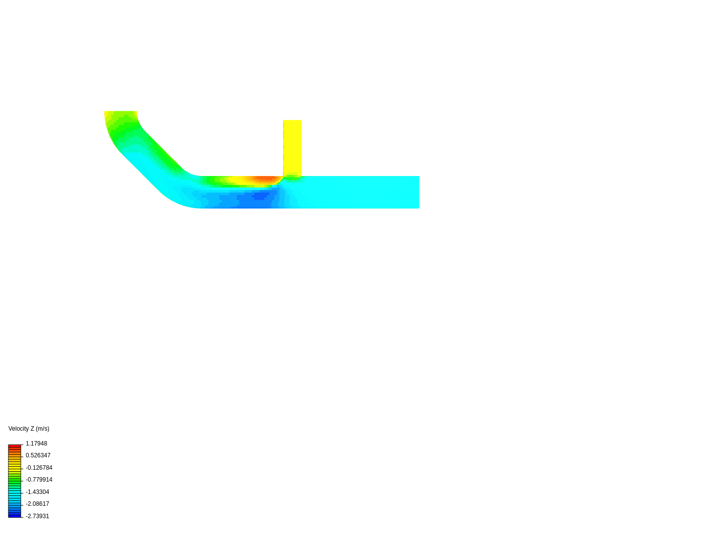 Tutorial 2: Pipe junction flow image