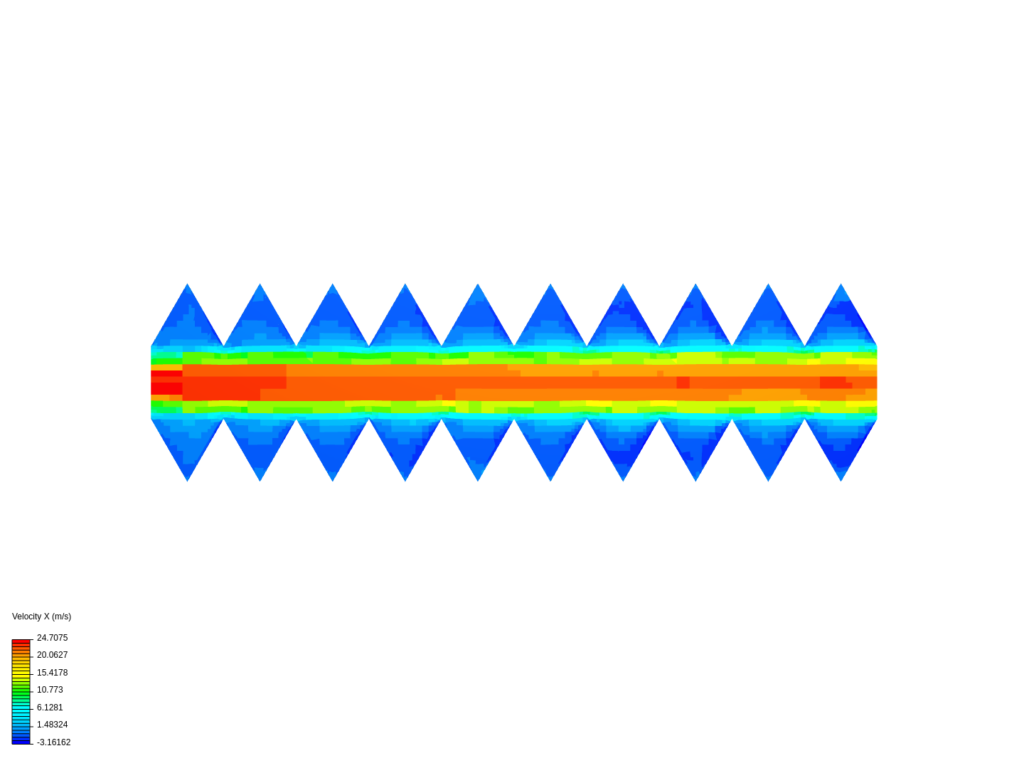 Lab Part 2 .1M Triangles image