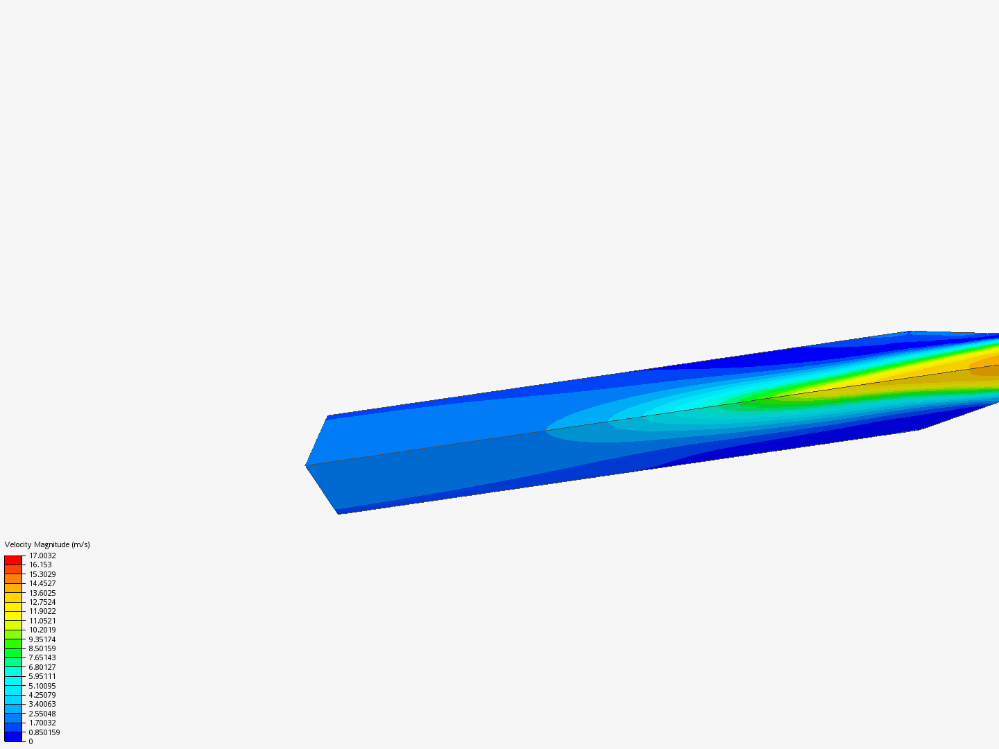 CFD Internal Flow Case Study by oconway | SimScale