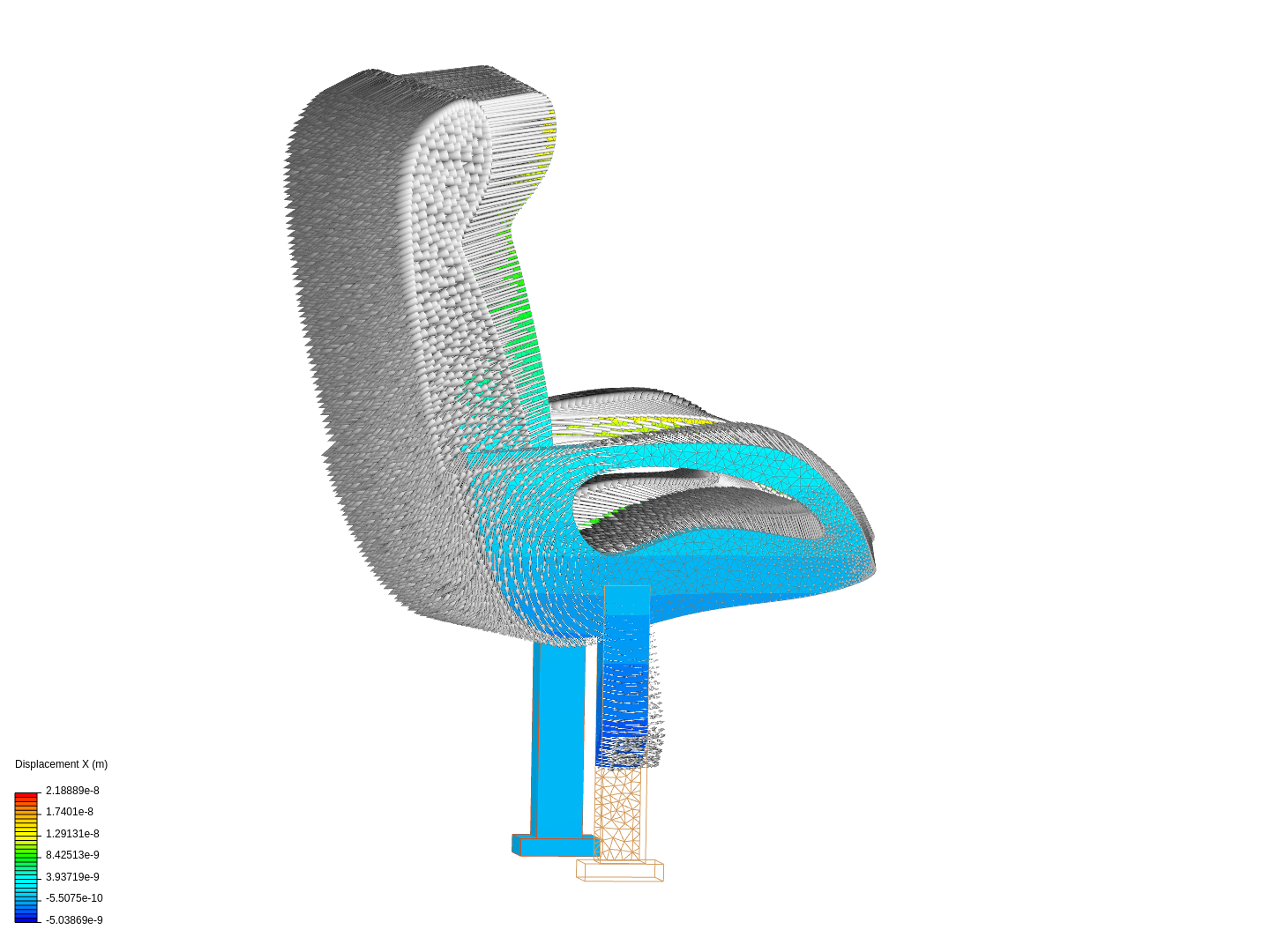 seat v2 stress test image