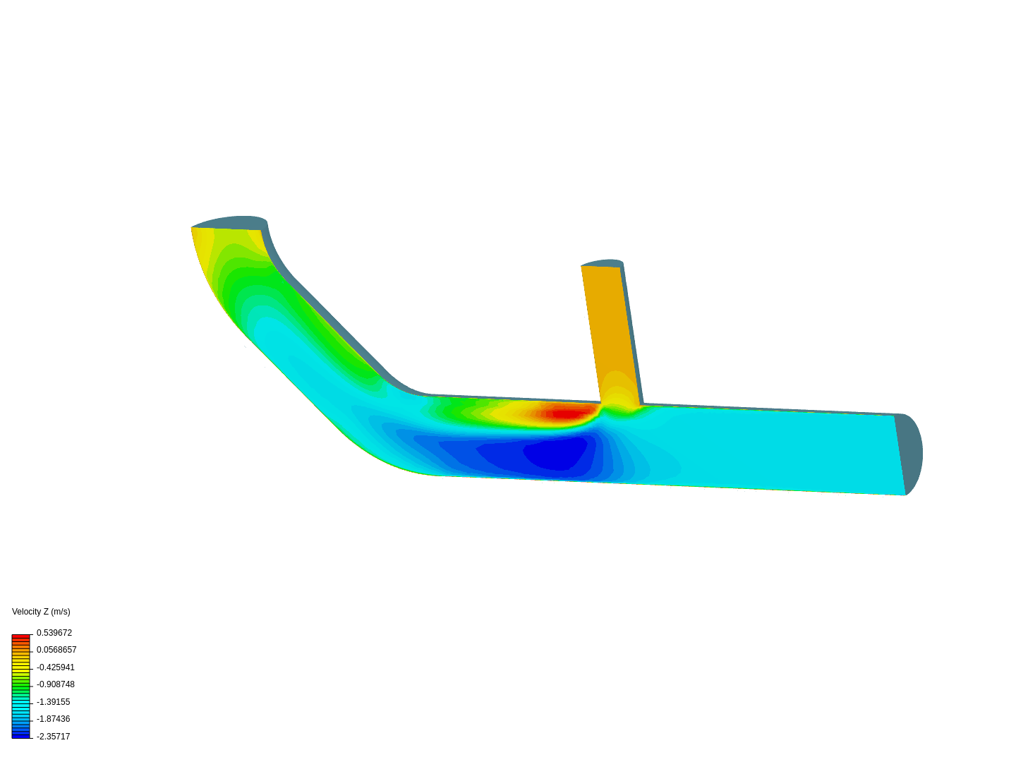 Tutorial 2: Pipe junction flow image