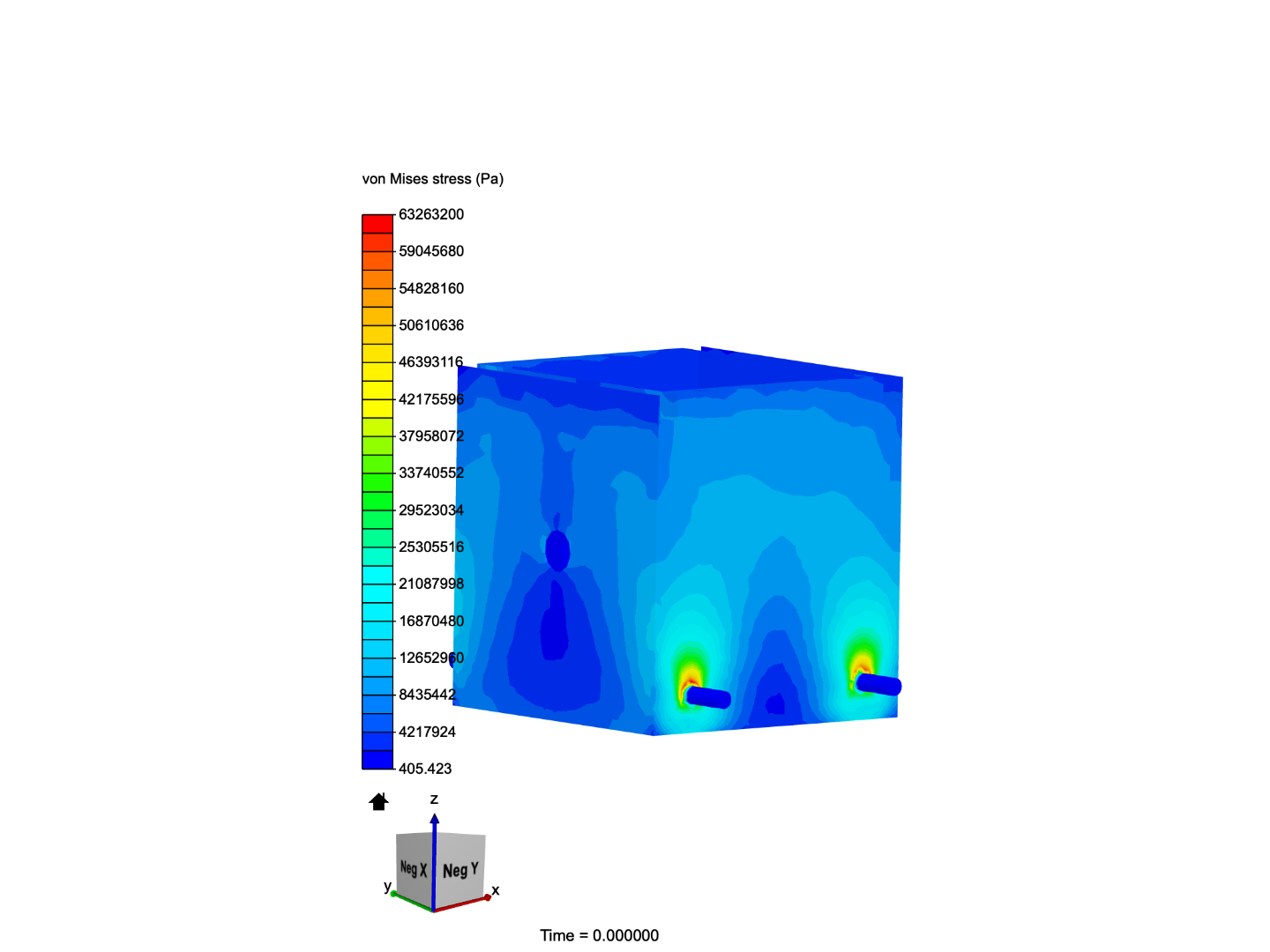 new UROV image