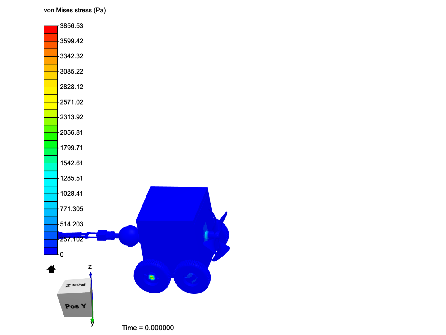 UROV Test 2 image