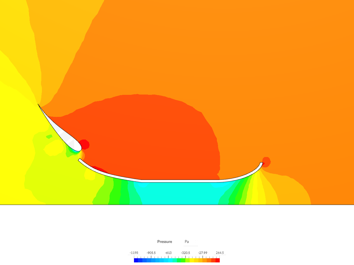 Airfoil composition image