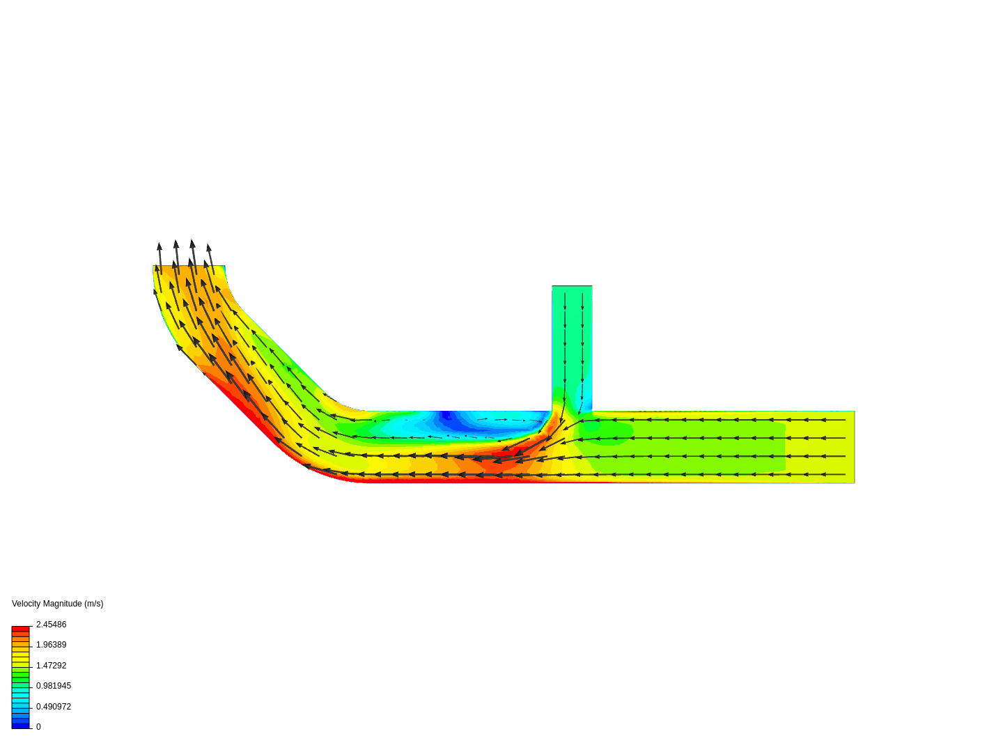 oerenstedt on SimScale | SimScale | Page 1