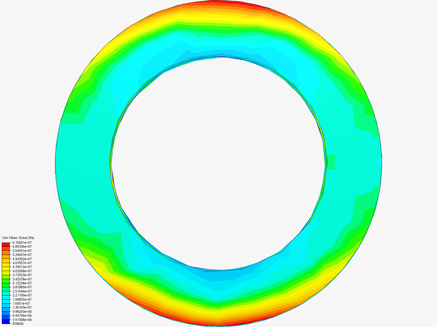 sustainable shafts image