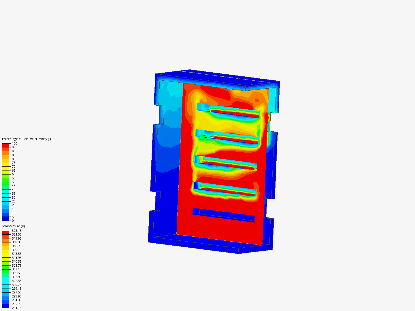 Vertical Farming Systems - Copy image