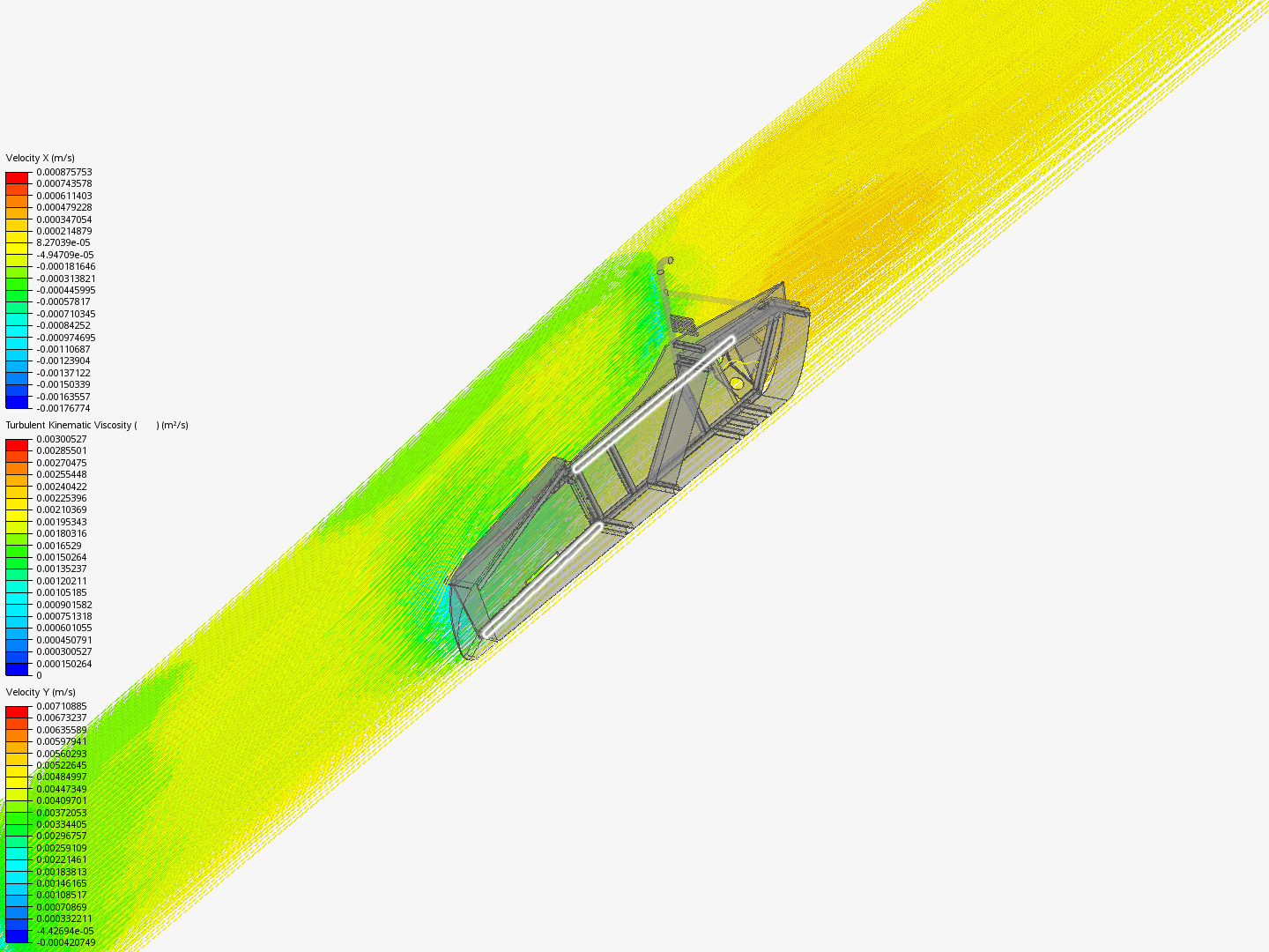 GP-CFD image