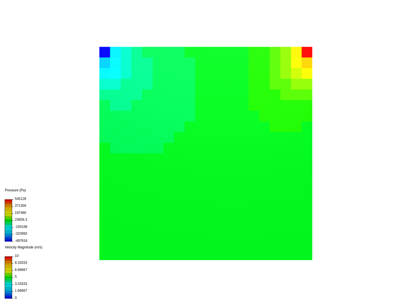 FDT_lid_driven_cavity image