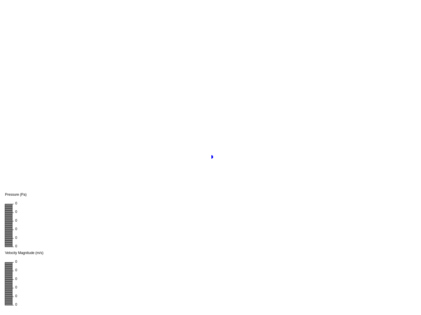 No Boundary Conditions image