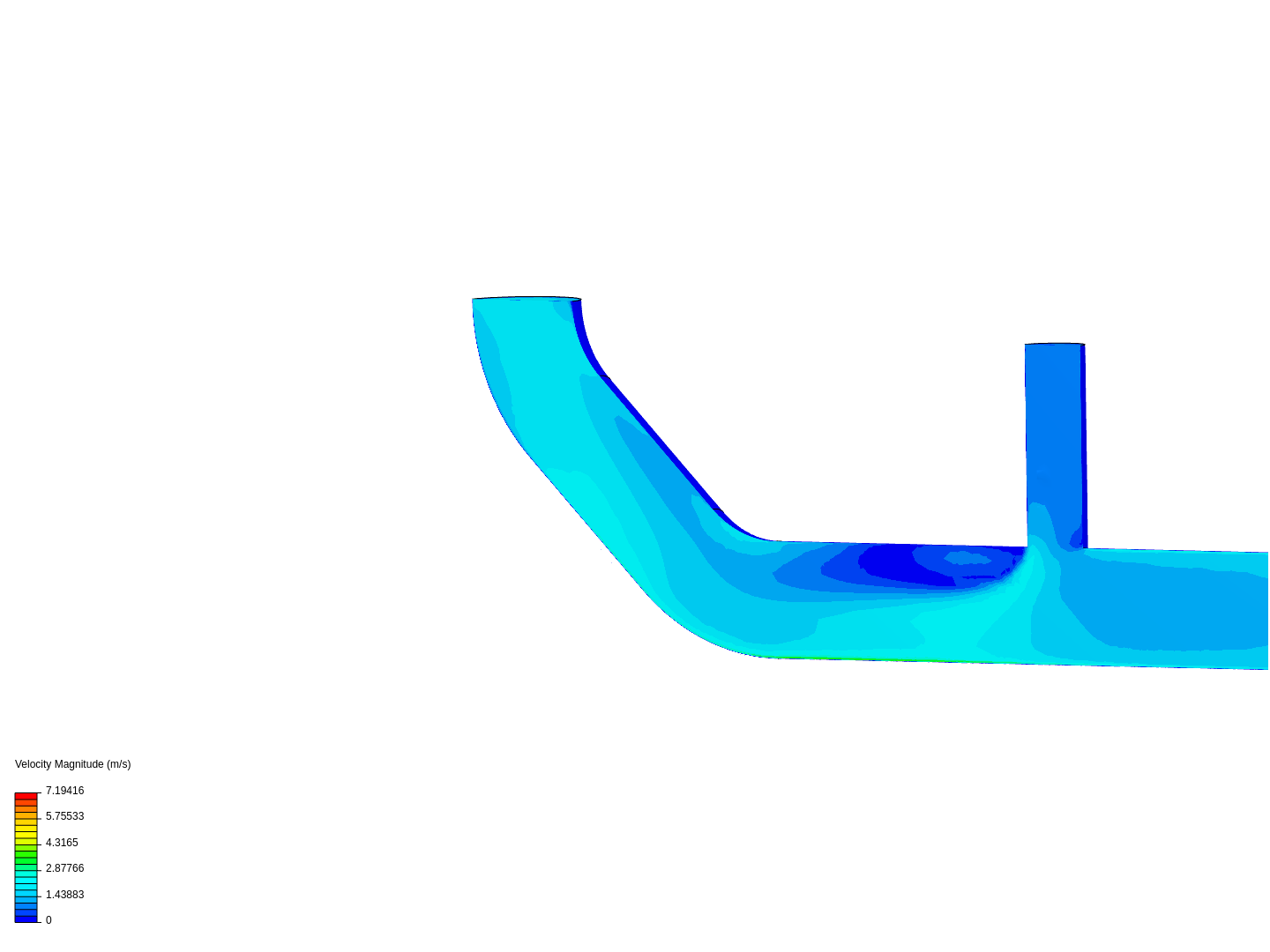 Tutorial 2: Pipe junction flow image