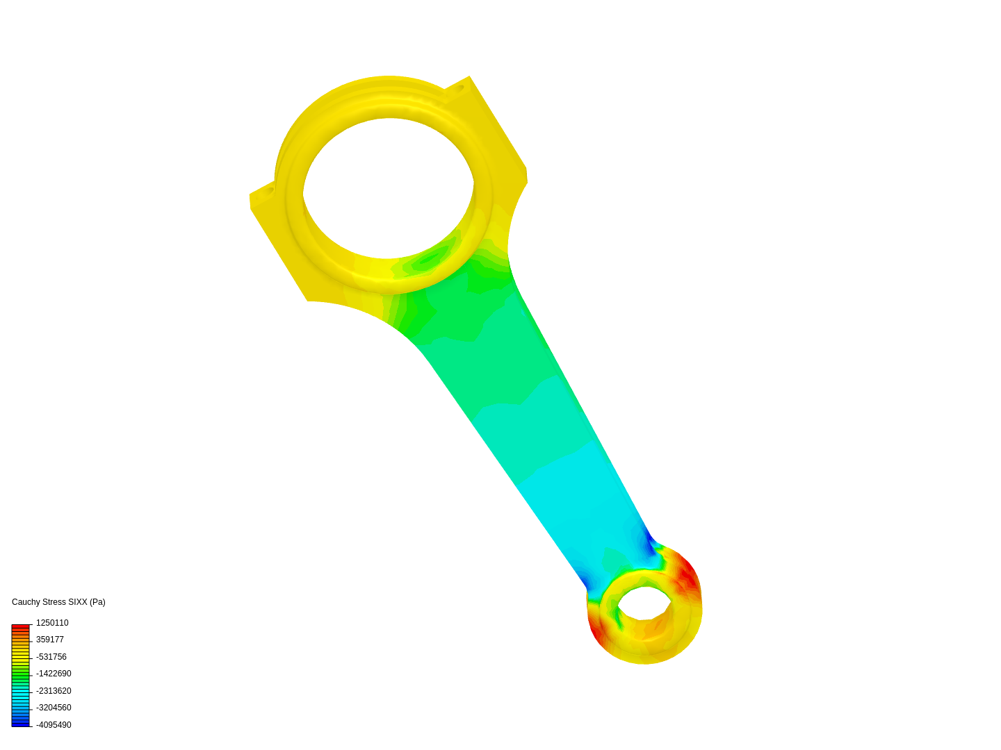 solid mechanics simulation image