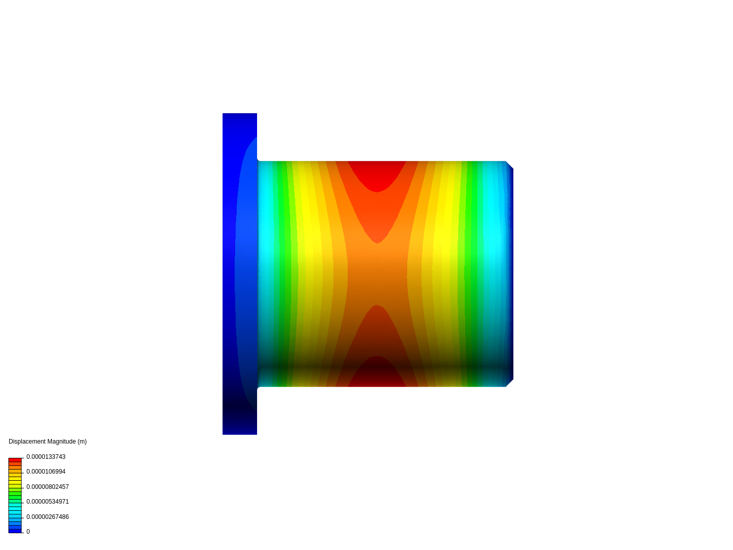 Bushing Strength image