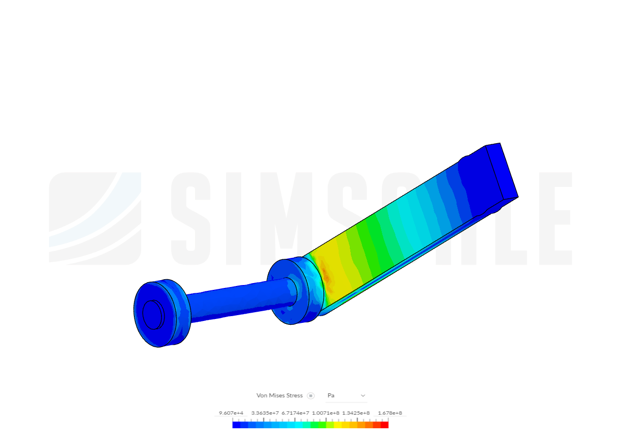 SIM arm image