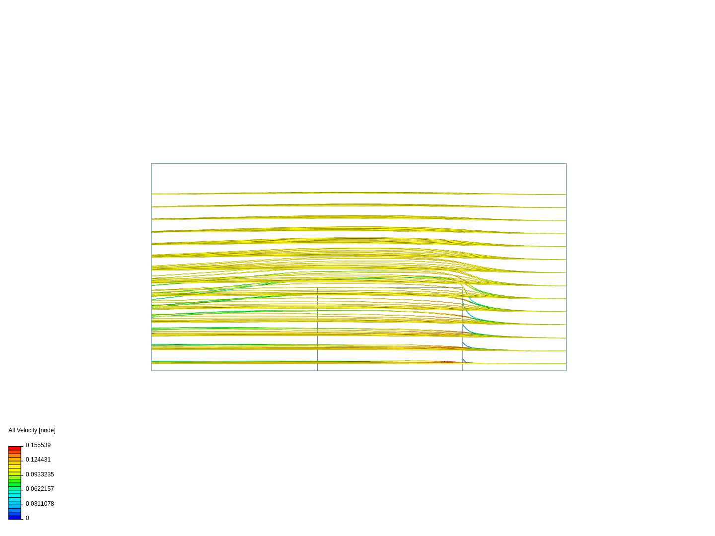 Turbulence generator image