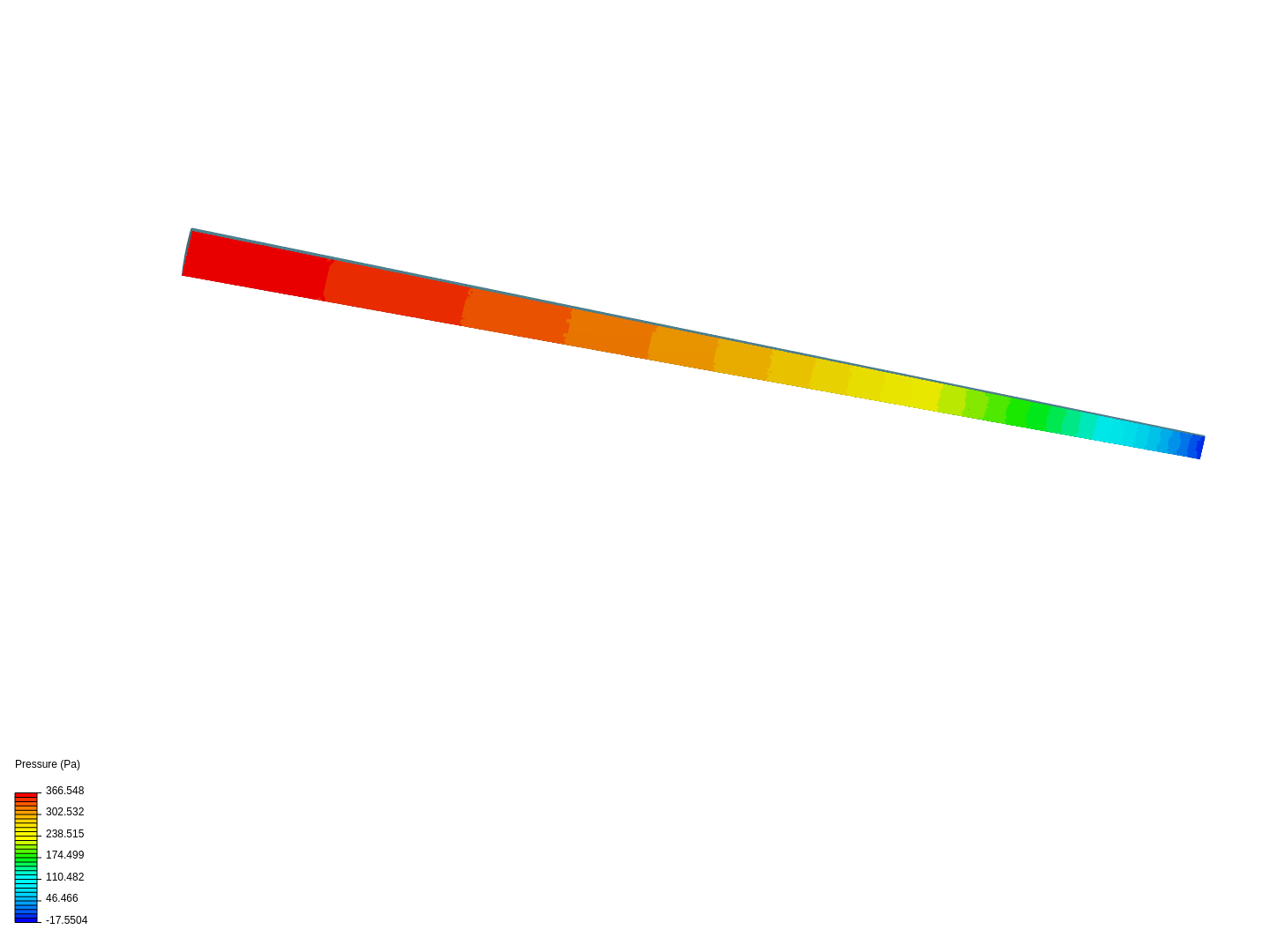 Turbulent Converging Pipe Flow image