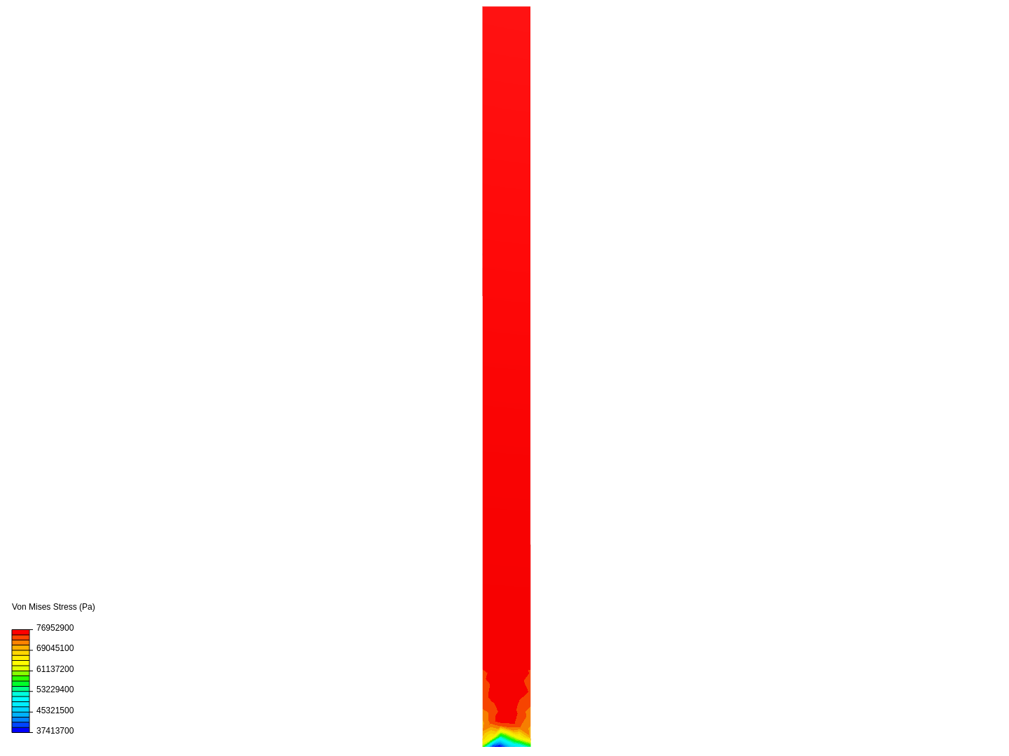 Strains_EXPmec_Tutorial image