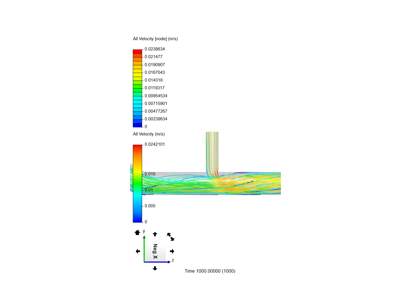 Incompressible - Moderate image