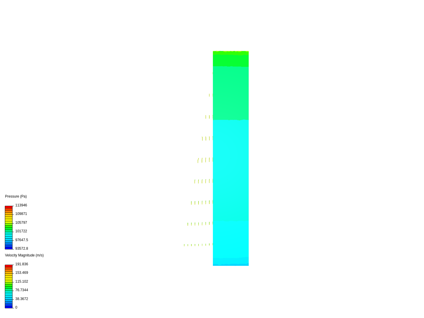 Tutorial: Compressible Flow Around a Wing image