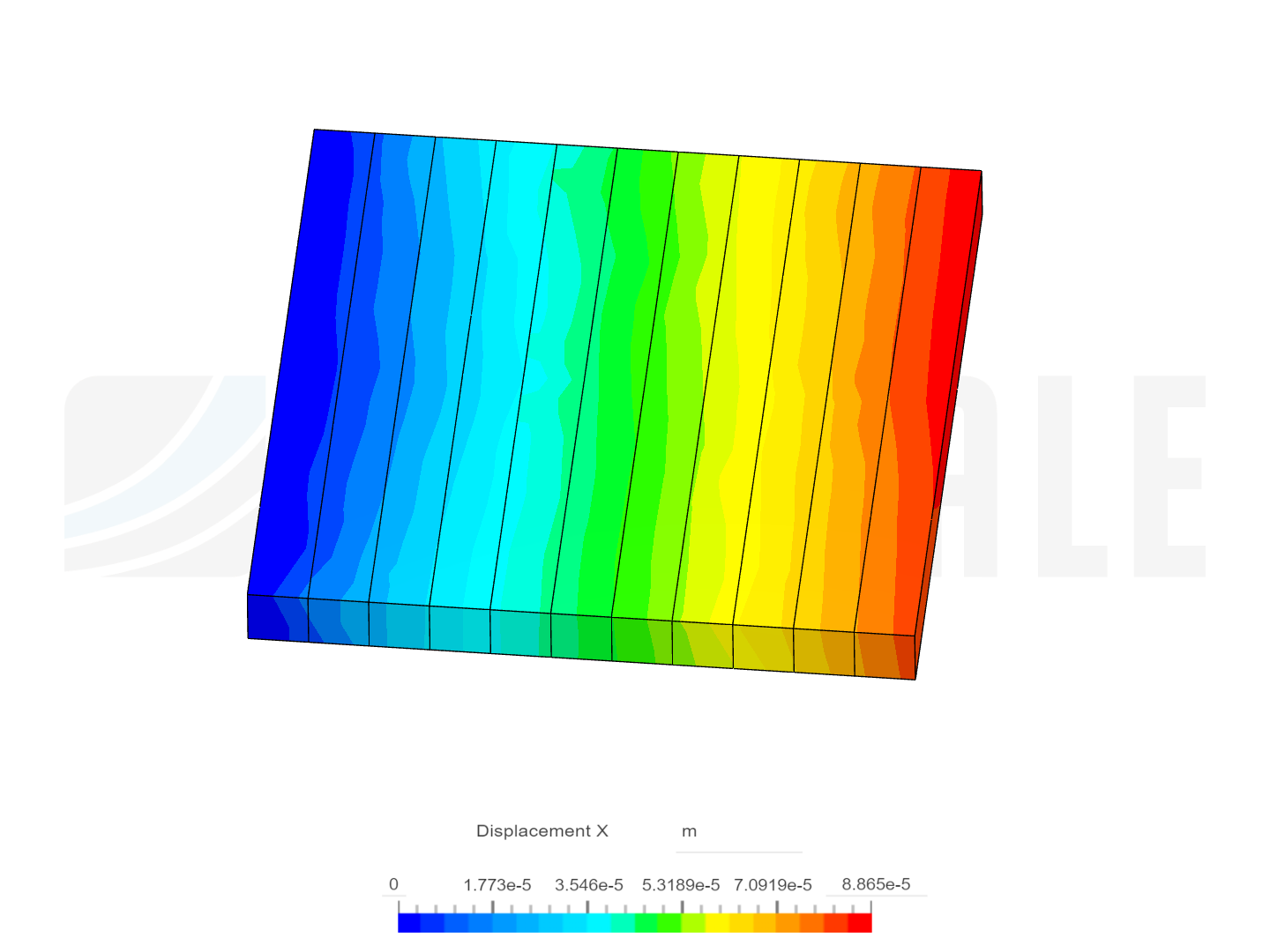 anisotropie image