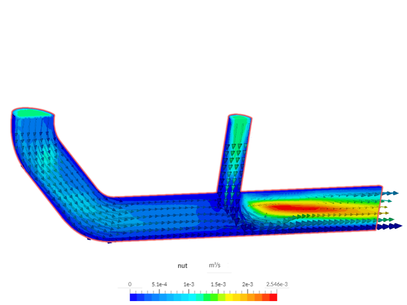 Pipe junction flow image