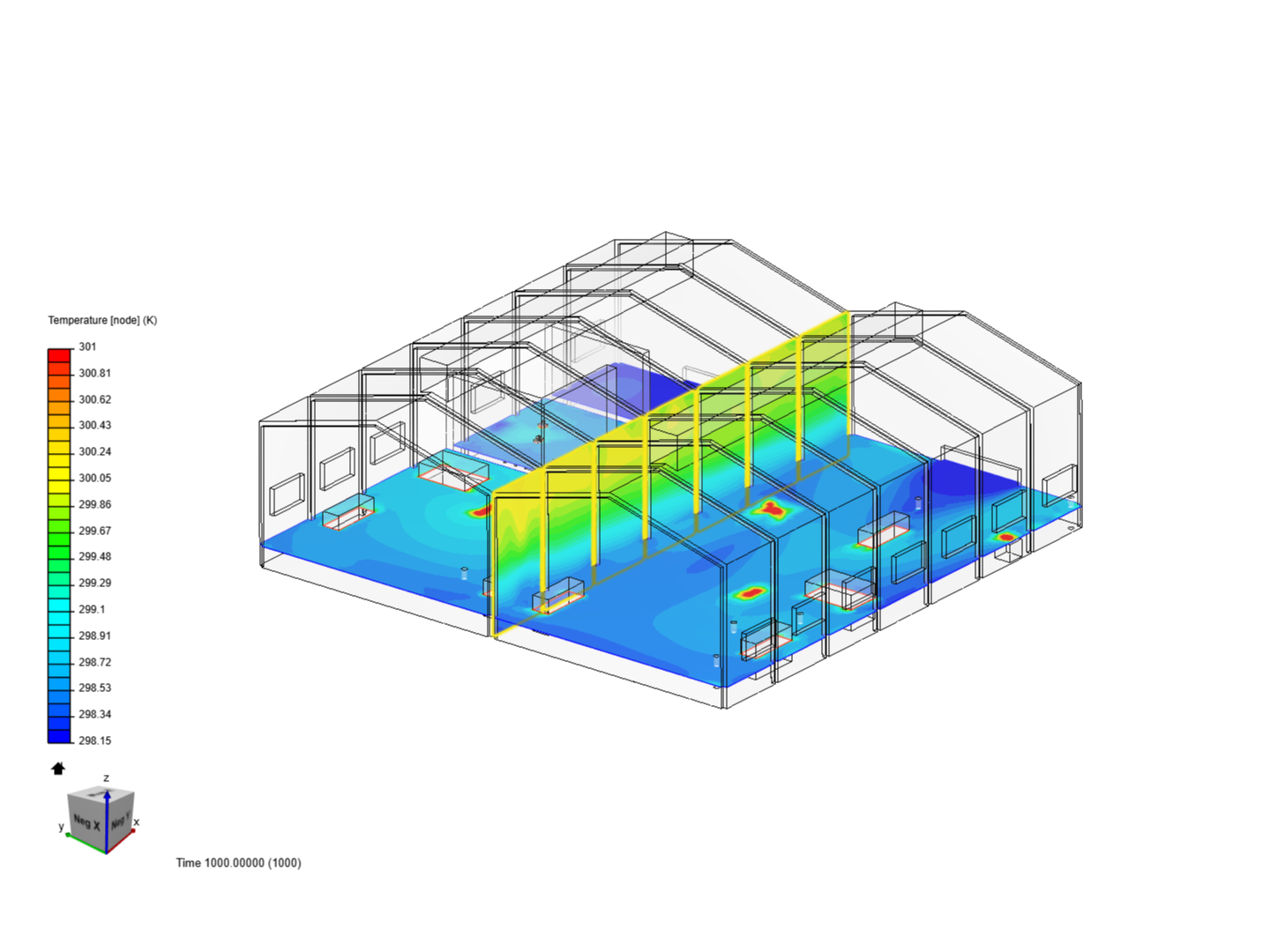 Warehouse - Thermal Comfort SimScale Demo - Copy image