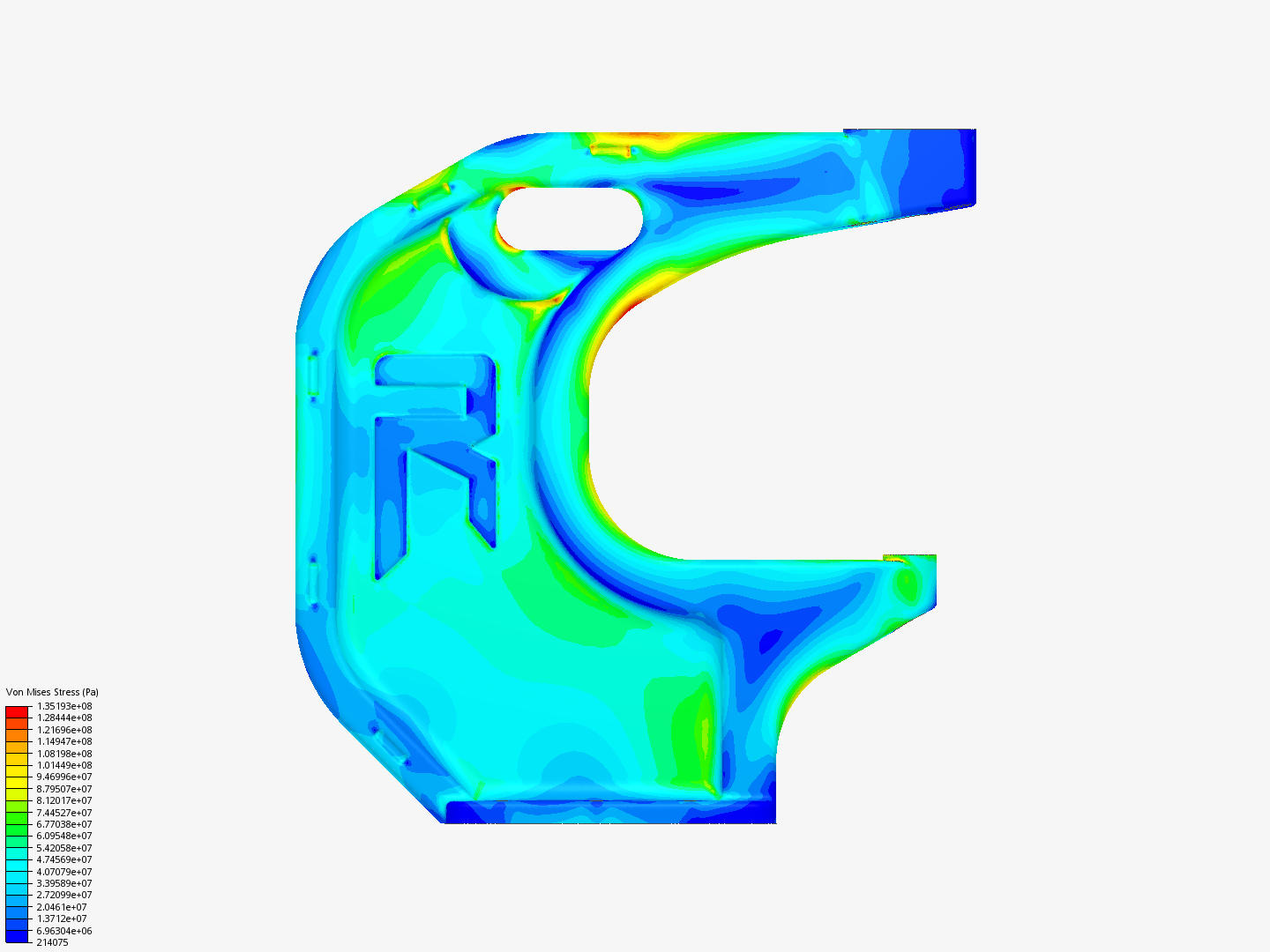 final final casting sim image