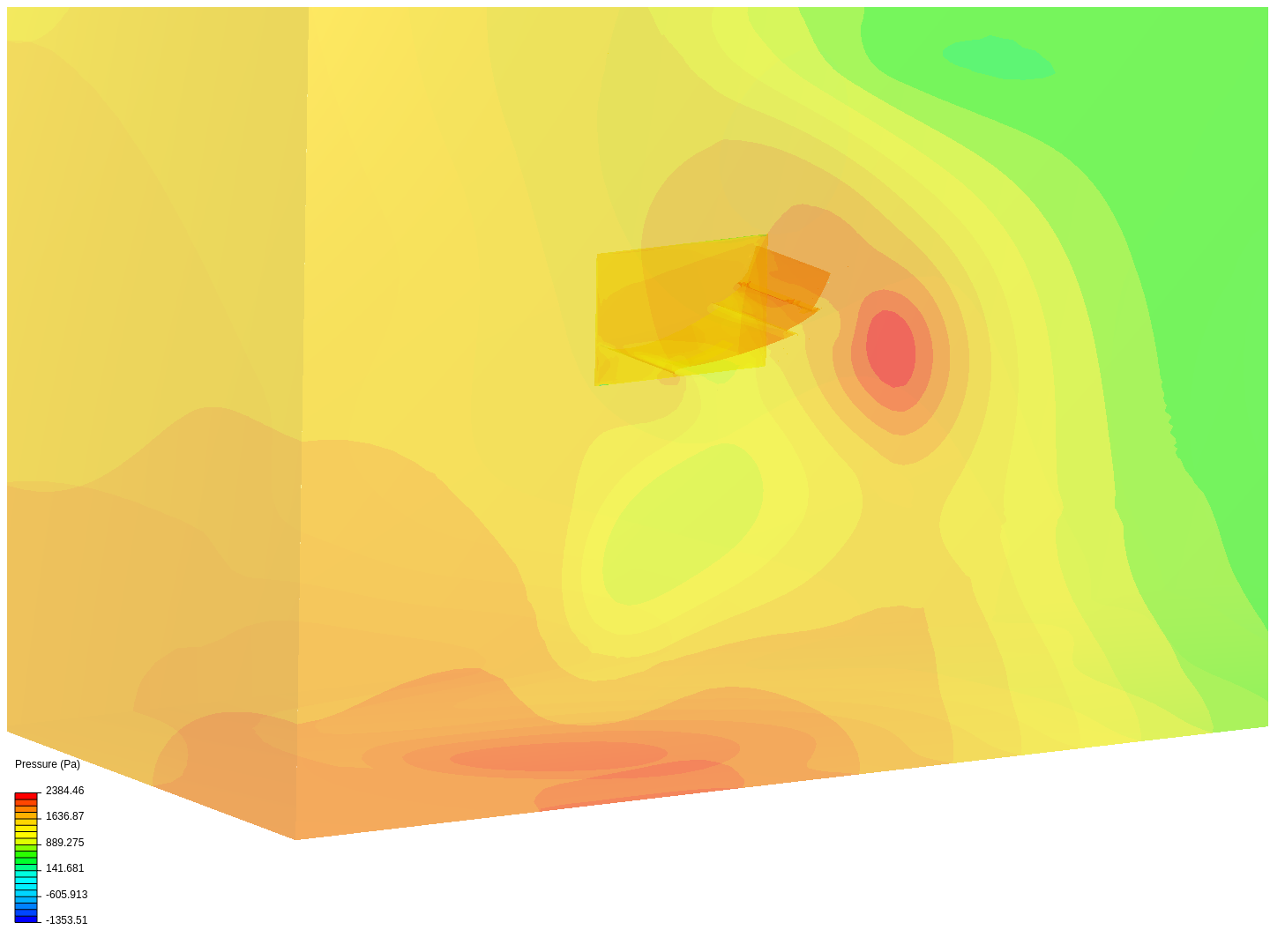 3fibs 60 has support image