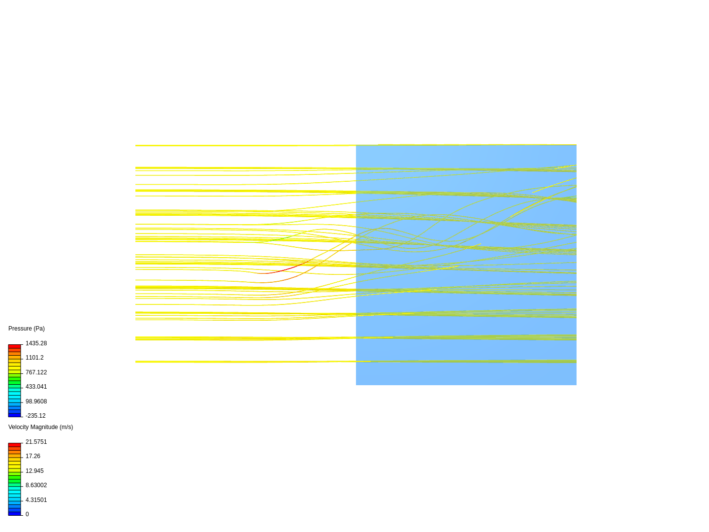 second 3fibs 45 no support image