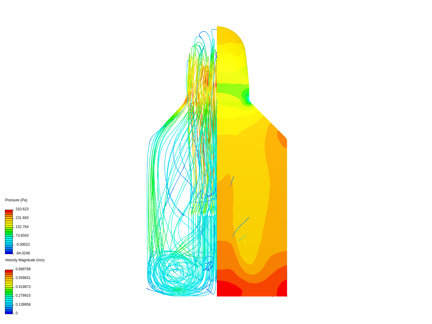 NichtRealisierbarAberInteressant_CFD image