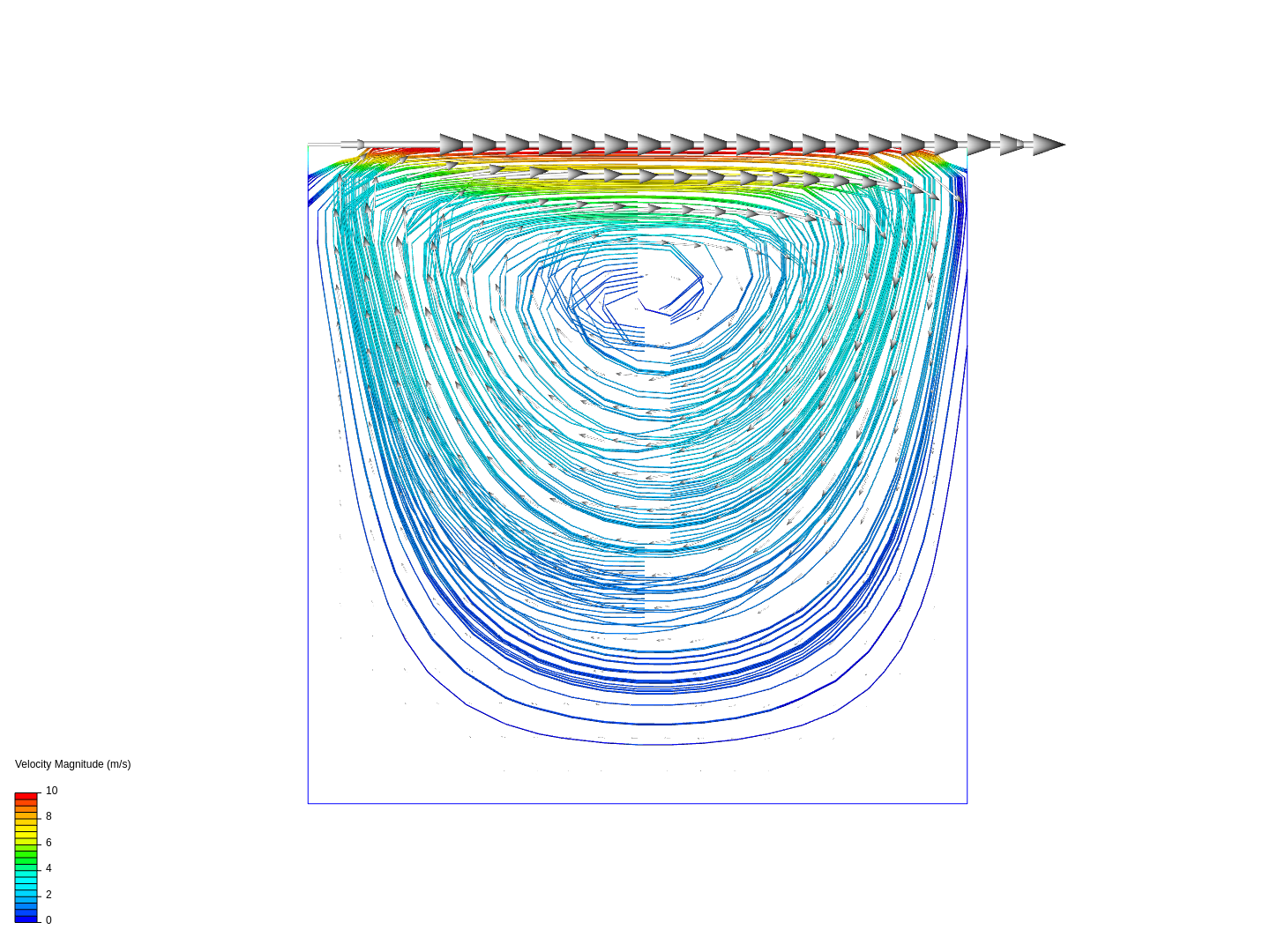 The lid-driven cavity image