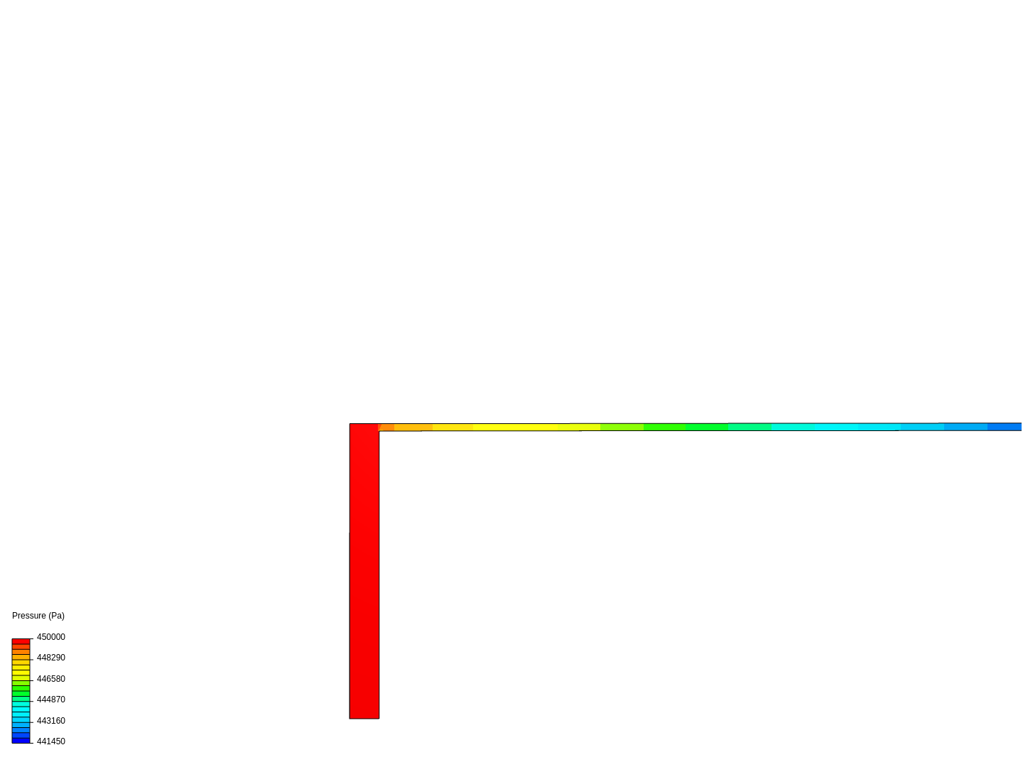 FDT_oil_reservoir image