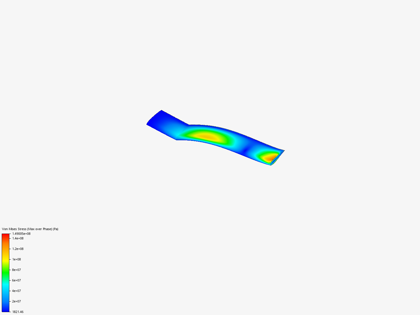 Frequency Analysis Tutorial (1/2) image