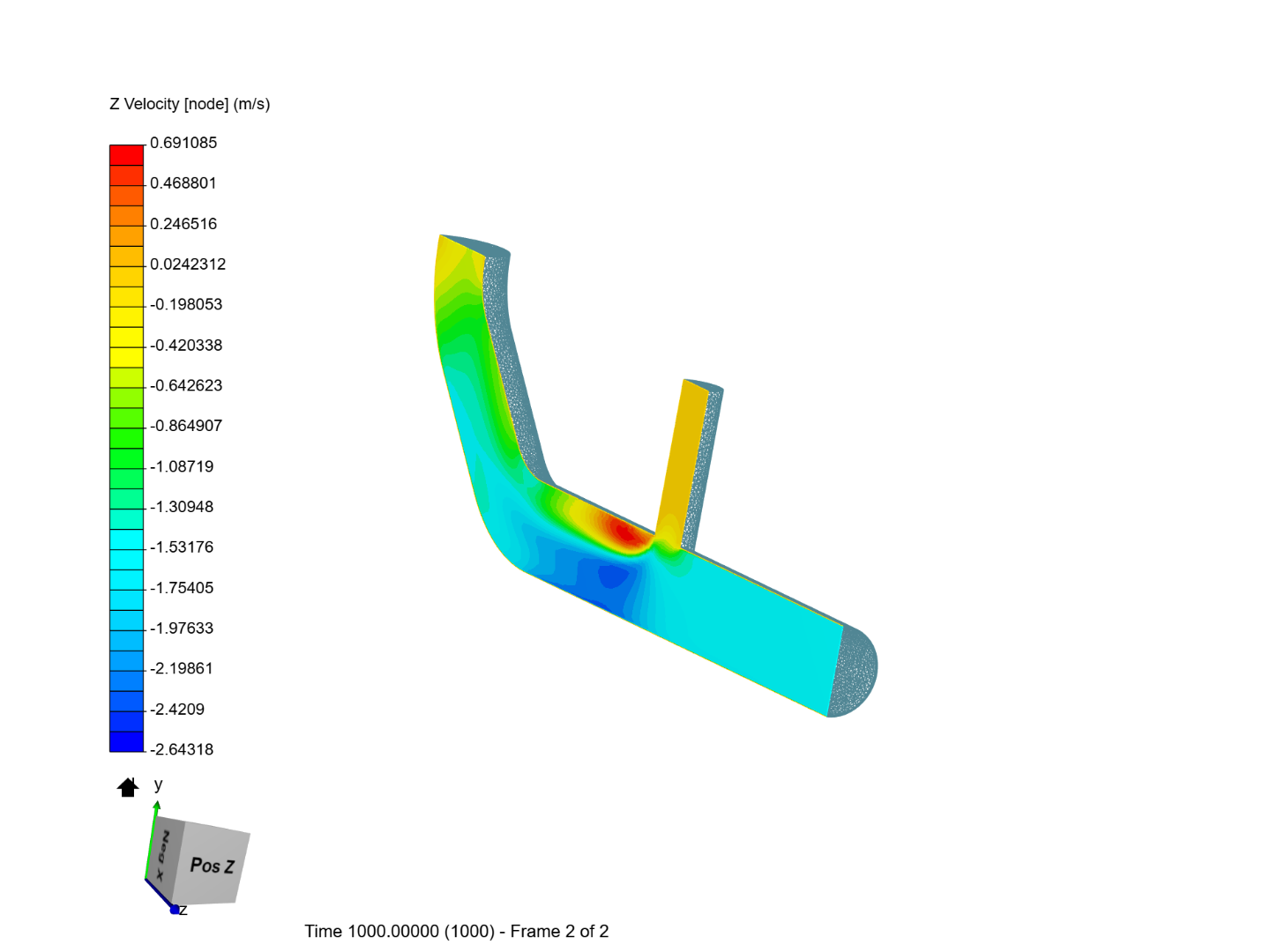 Tutorial 2: Pipe junction flow image