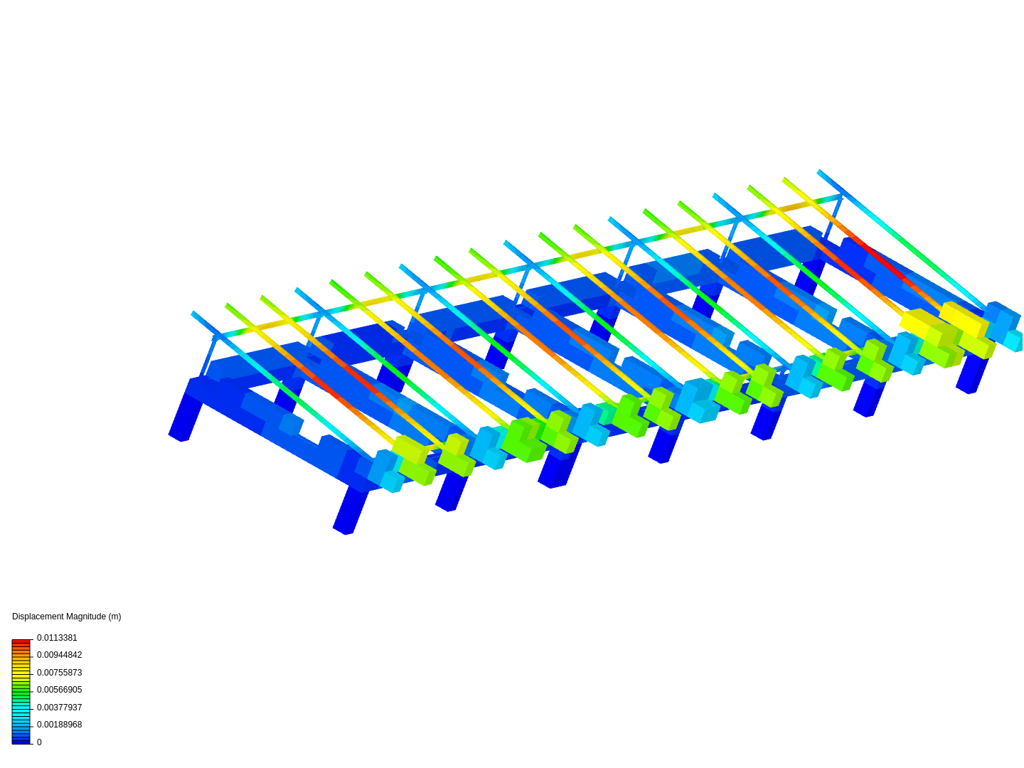 gsk simulation image