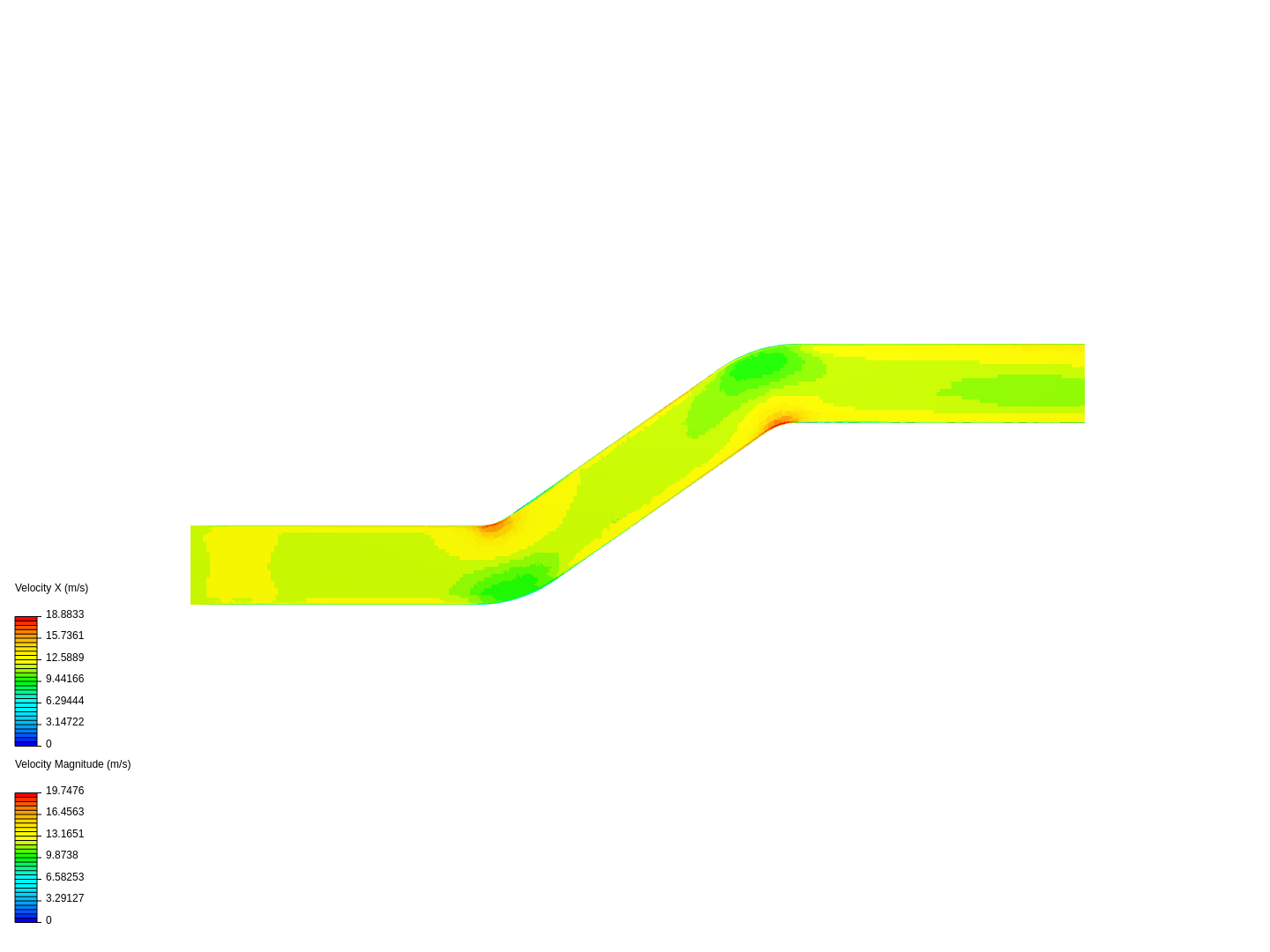 Efecto Bernoulli image