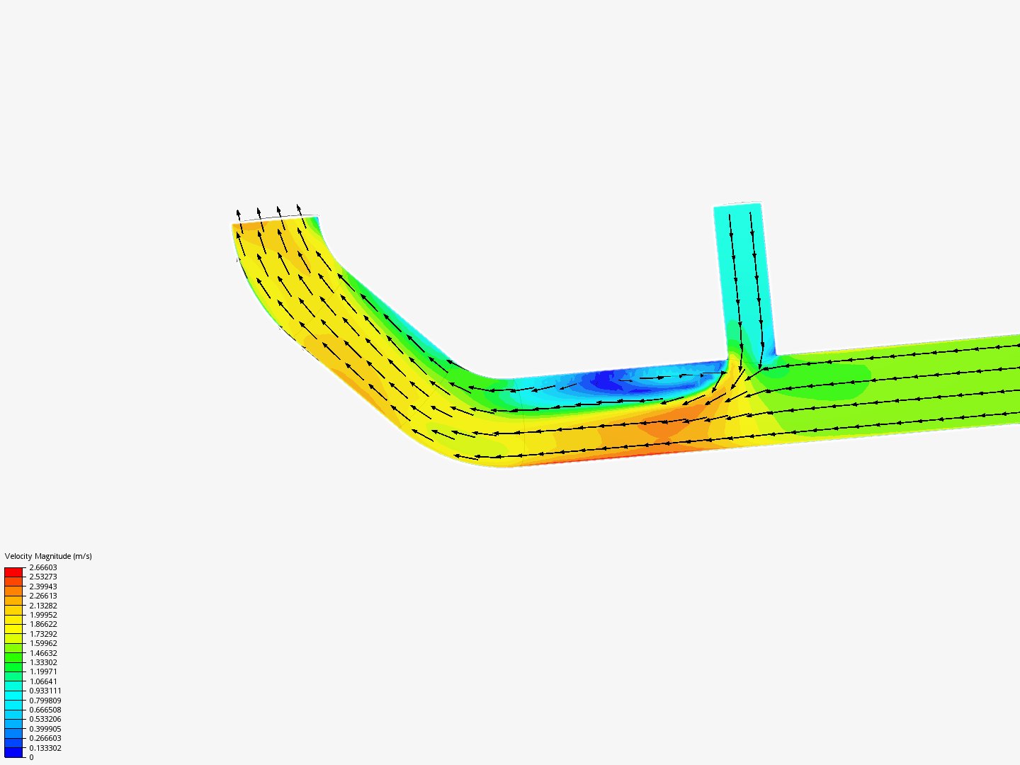 Tutorial 2: Pipe junction flow image